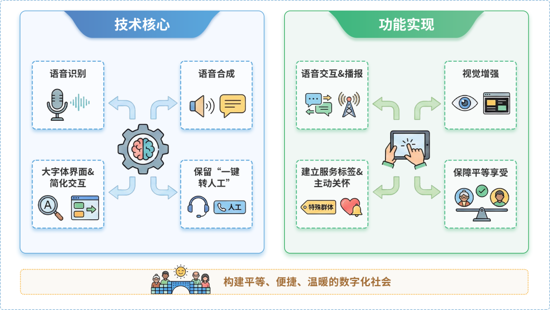 温泉县AI生态｜多AI智能体GEO优化全流程：从内容创作到发布实操指南
