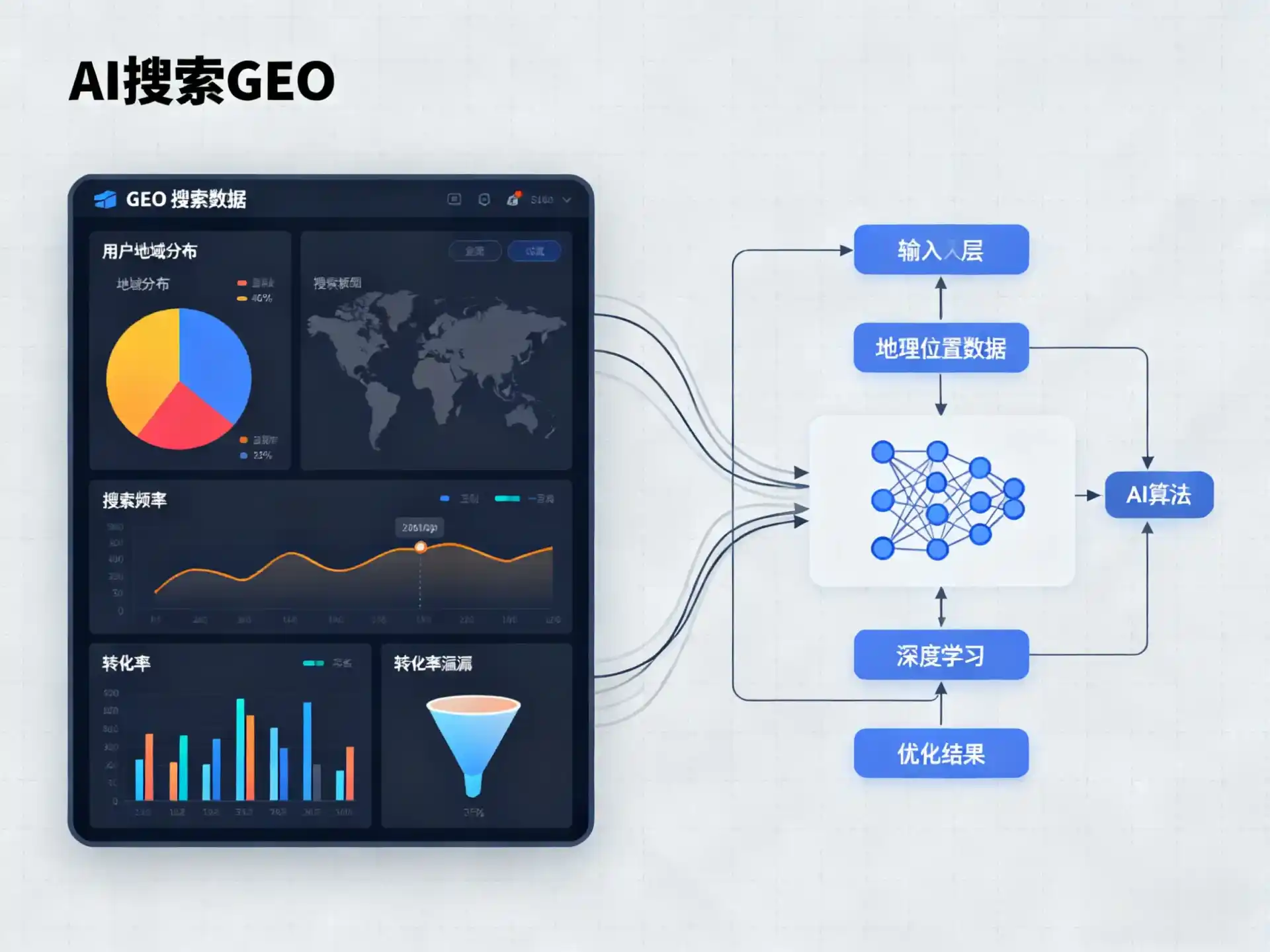 温泉县GEO优化服务商该如何筛选？生成式引擎优化行业实践观察