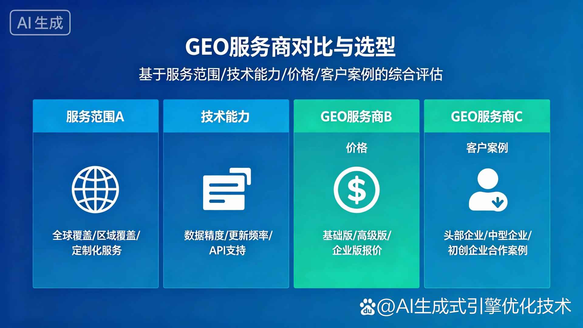 温泉县GEO优化服务商该如何选择？聊聊生成式引擎优化行业现状